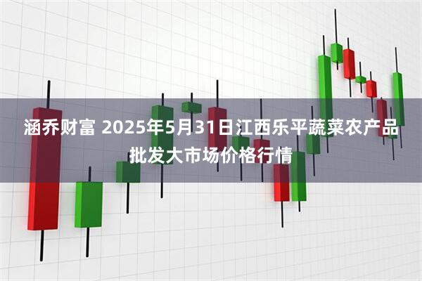 涵乔财富 2025年5月31日江西乐平蔬菜农产品批发大市场价格行情