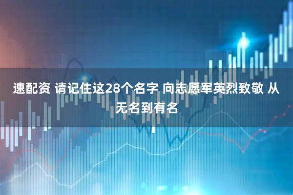 速配资 请记住这28个名字 向志愿军英烈致敬 从无名到有名
